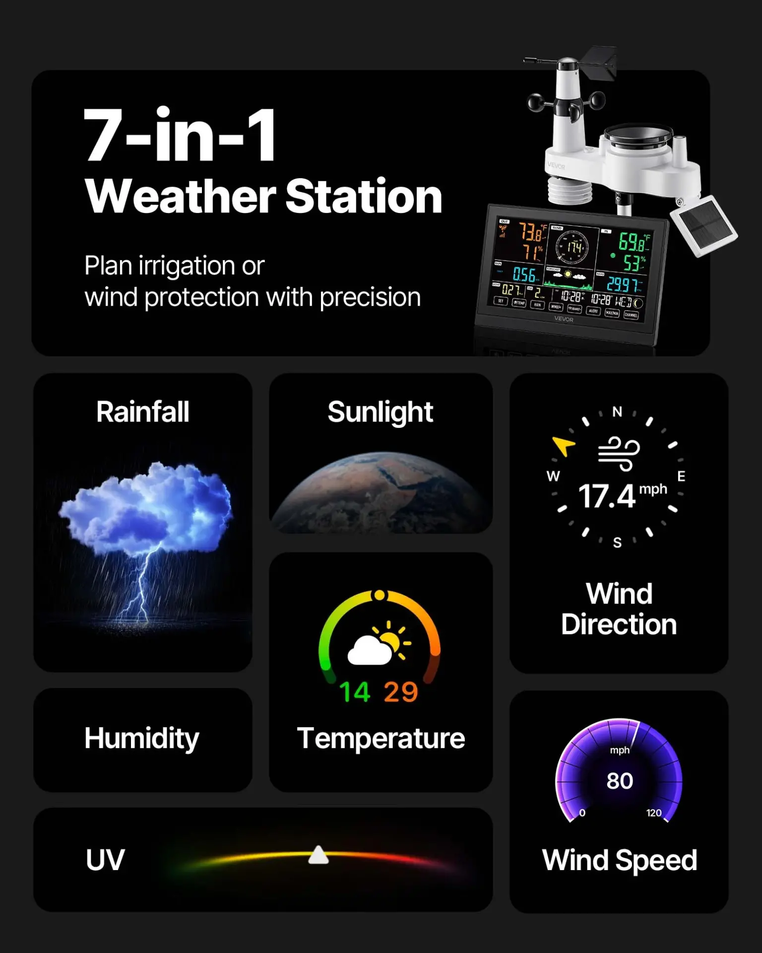 VEVOR 7-in-1 Wi-Fi Weather Station with APP, 7.5-Inch VA Display, Wireless Solar Powered Outdoor Sensor, Rain Gauge, Indoor Outdoor for Weather Forecast, Wind Speed, Temperature, Humidity, Rainfall